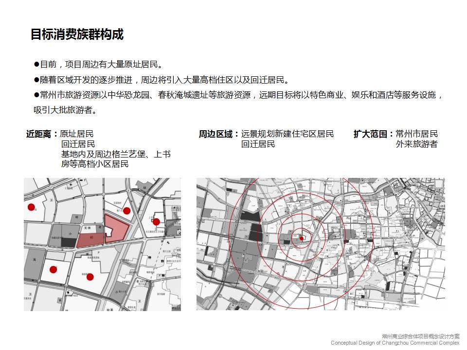 城市规划设计设计综合体有商业中心住宅区公寓办公cad图纸su模型建筑资源