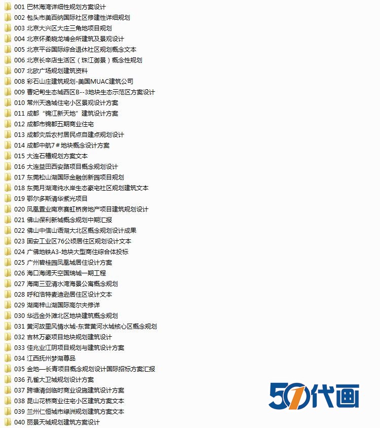 完整住宅小区cad总图户型+su模型+效果图住宅区规划