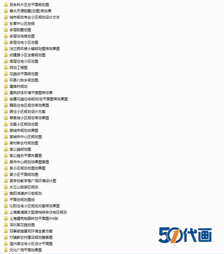 完整住宅小区cad总图户型+su模型+效果图住宅区规划