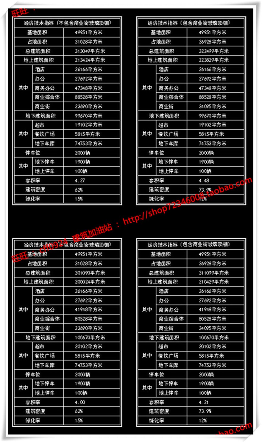 建筑图纸202商业设计综合体/商业+办公整体su模型/sketchup+cad图纸+效果图