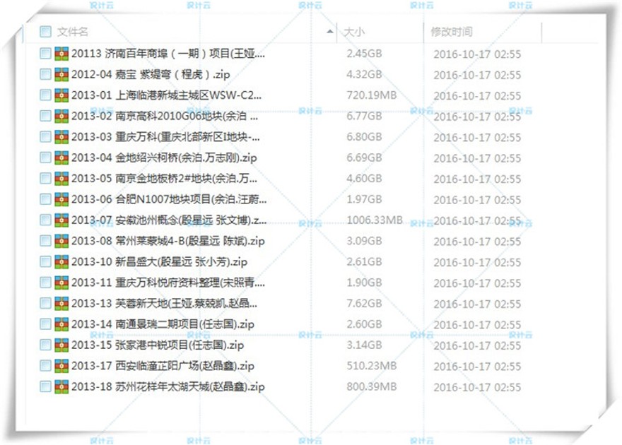 完整日清建筑设计建筑景观规划资料合集cad+su模型+效果图