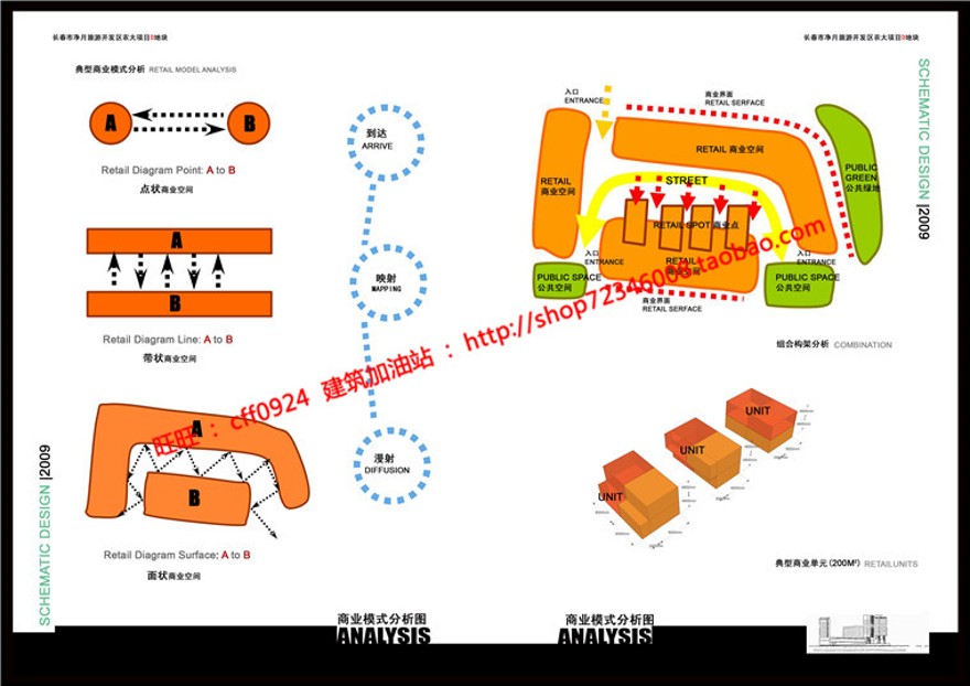 cad图纸+效果图+文本城市规划设计设计综合体商业/酒店/办公/公寓建筑资源