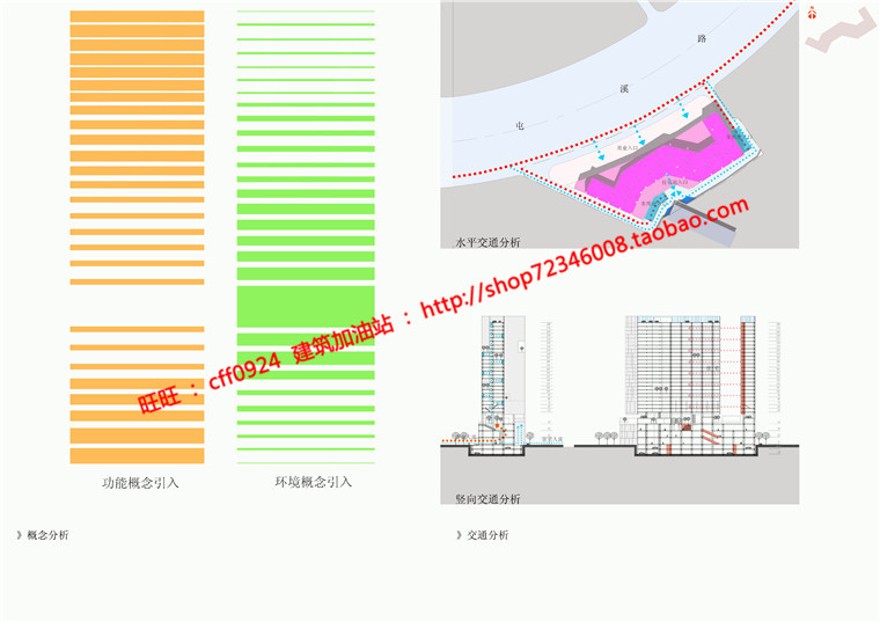 精华公寓楼住宅楼景观建筑规划项目中标方案设计su模型cad图纸文本