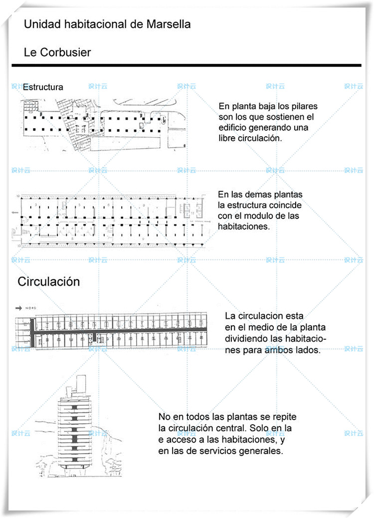 完整马赛公寓su模型全套CAD柯布西耶+PPT资料解析Corbusier