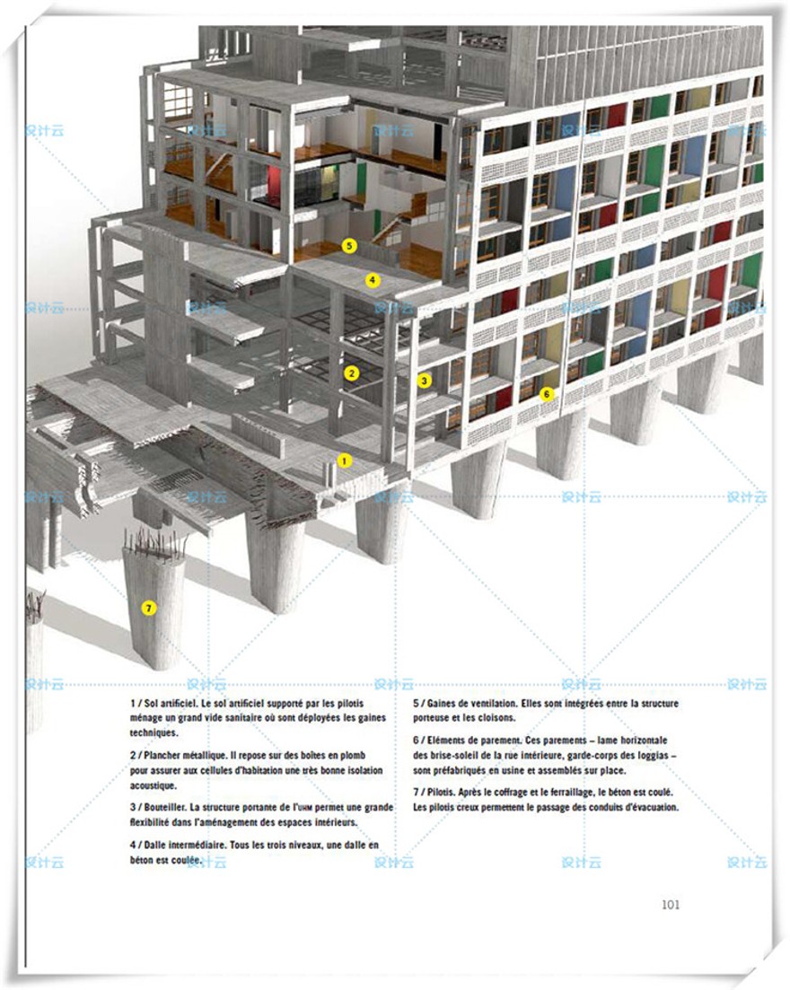 完整马赛公寓su模型全套CAD柯布西耶+PPT资料解析Corbusier