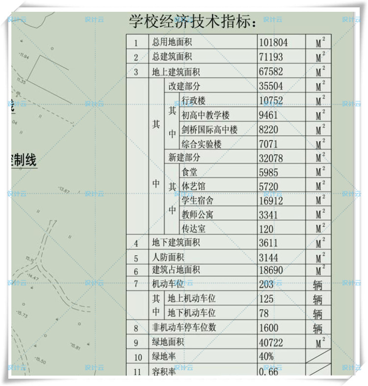 完整外国语学校欧式美式规划建筑方案设计文本中小学校/体育建筑资源