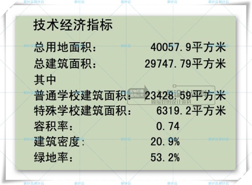 完整中小学特殊学校规划设计cad平剖+文本+su+效果图