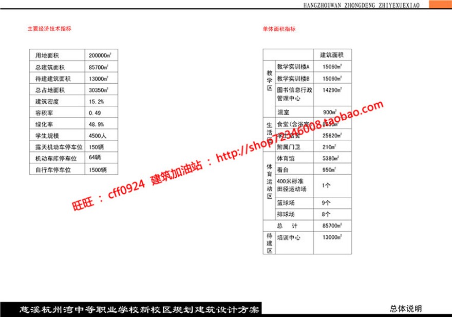 教学楼学生楼教育建筑cad图纸总平立+效果图设计说明书