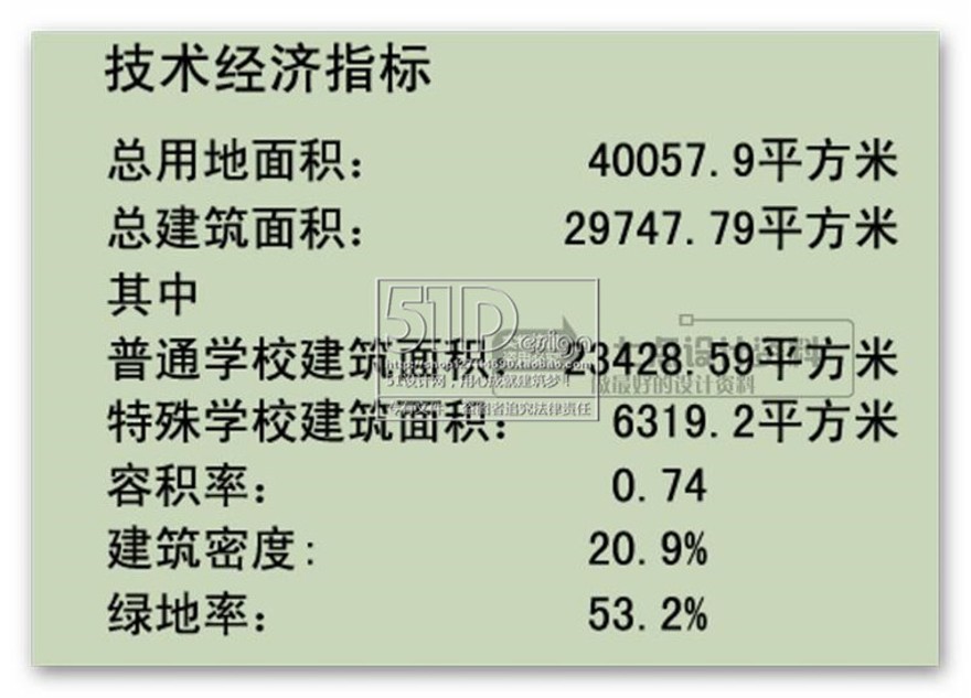 成套-中小学特殊学校cad平剖+文本+su+效果图