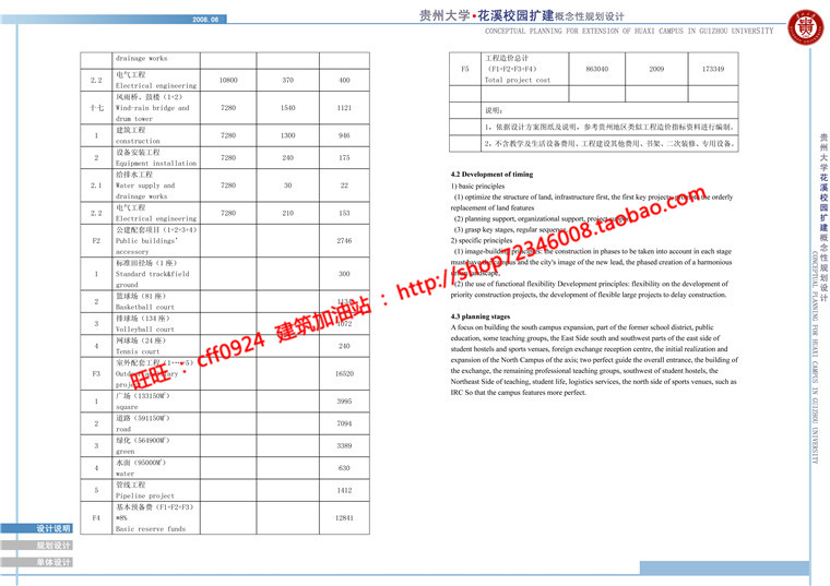 贵州大学学校规划方案设计cad总图文本jpg多媒体