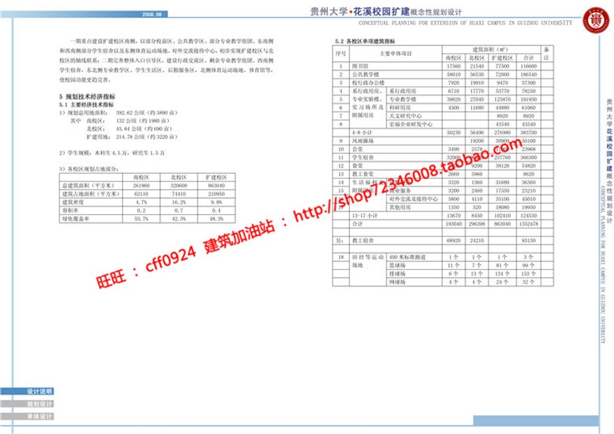 贵州大学学校规划方案设计cad总图文本jpg多媒体