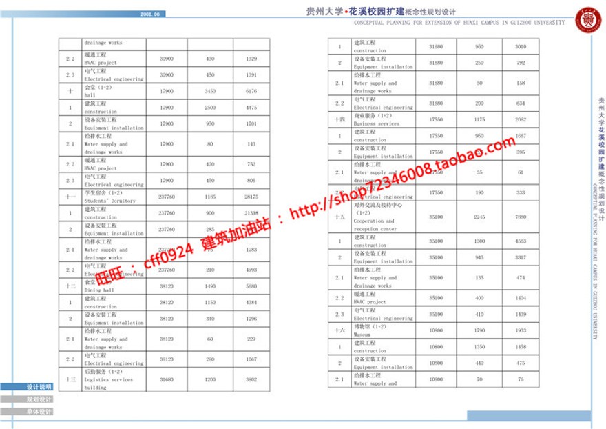 贵州大学学校规划方案设计cad总图文本jpg多媒体