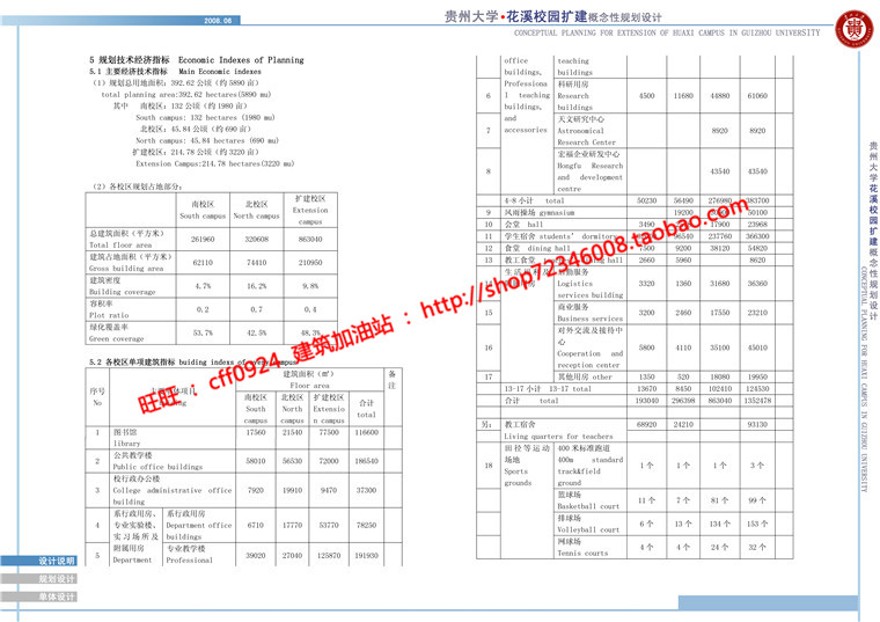 贵州大学学校规划方案设计cad总图文本jpg多媒体