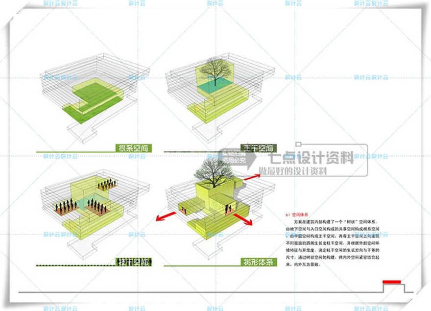 完整大学图书中心全套文本+cad施工图+su模型建筑设计