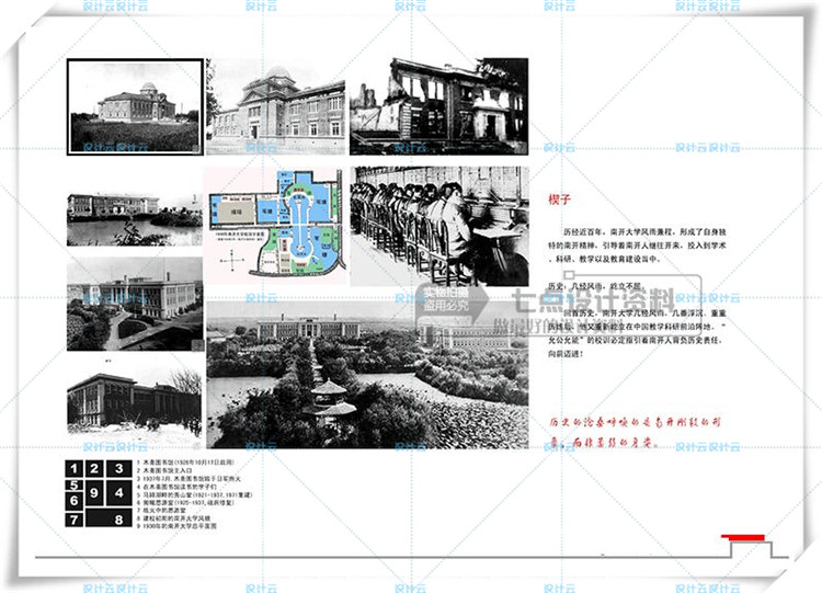 完整大学图书中心全套文本+cad施工图+su模型建筑设计