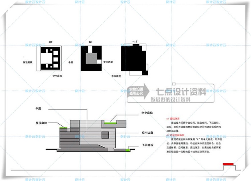 完整大学图书中心全套文本+cad施工图+su模型建筑设计