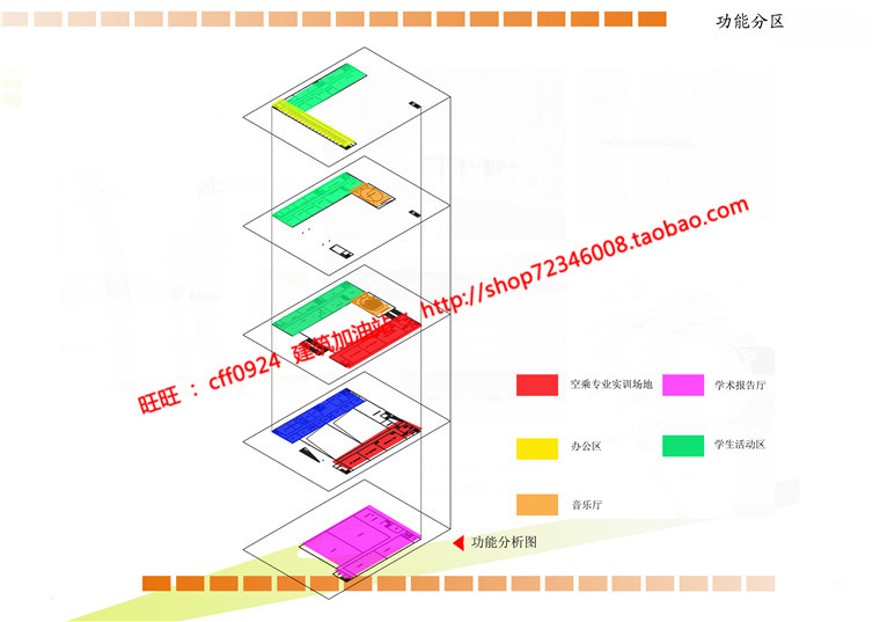 大学生活动中心su模型cad图纸文本jpg效果图