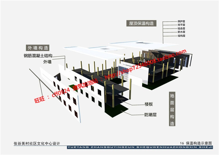 文化休闲创意活动中心su模型psd文本展板排版效果图