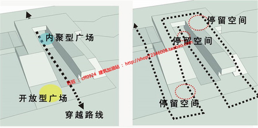 大学生活动中心su模型效果图cad图纸参考分析图