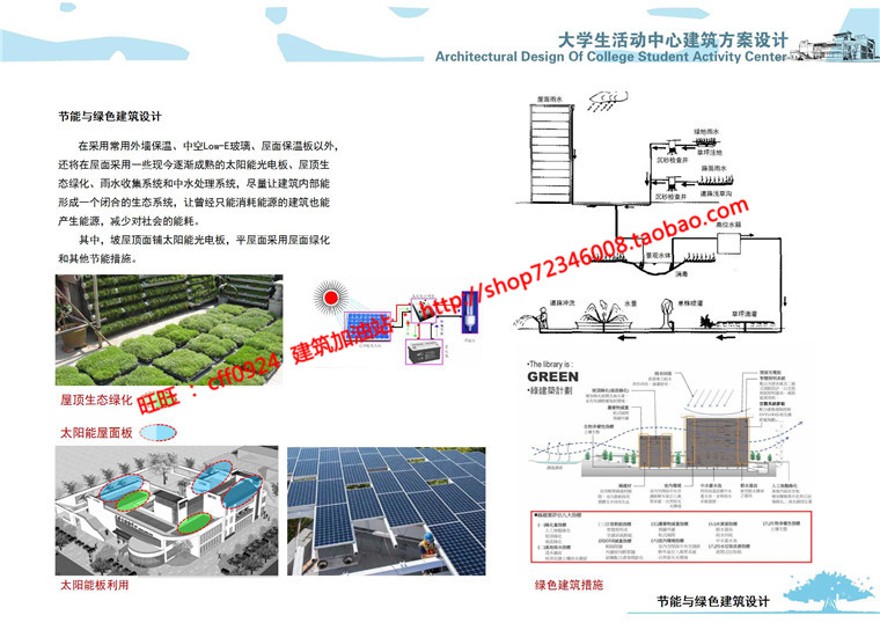 大学生青年活动中心原创文本ppt效果图