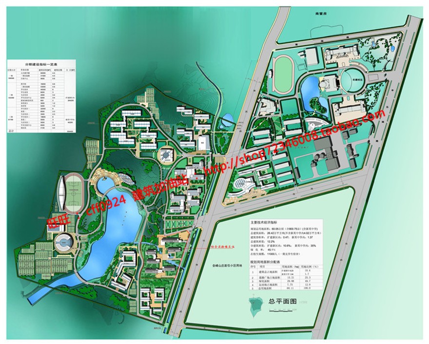 大学中学小学教学办公楼su模型+cad图纸+方案文本+效建筑资源