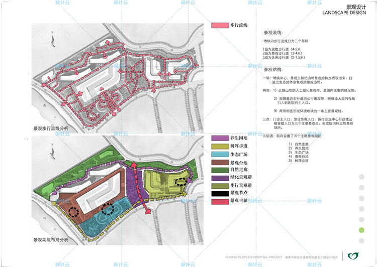 JP147福鼎市医院最终文本有cad总图平面高清jpg文本140页