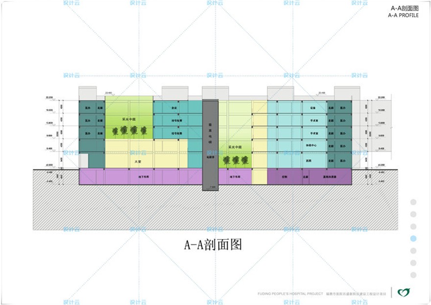 JP147福鼎市医院最终文本有cad总图平面高清jpg文本140页