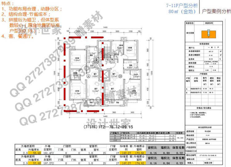 北方地区经济型住宅精细化户型平面立面案例建筑设计研究