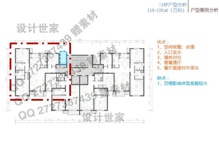 北方地区经济型住宅精细化户型平面立面案例建筑设计研究