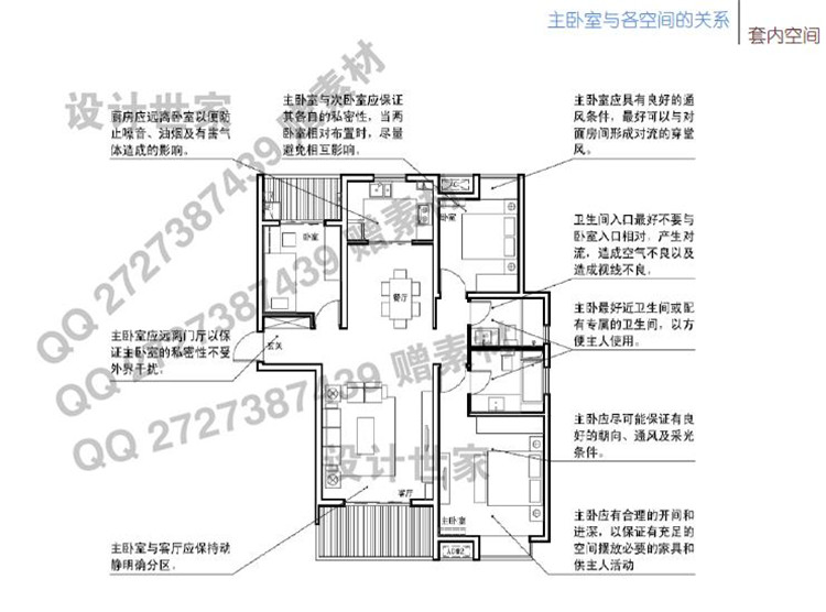 北方地区经济型住宅精细化户型平面立面案例建筑设计研究