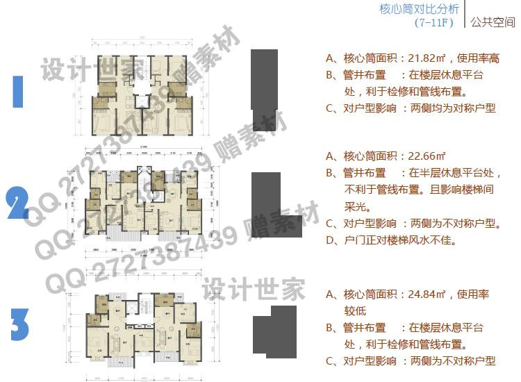 北方地区经济型住宅精细化户型平面立面案例建筑设计研究