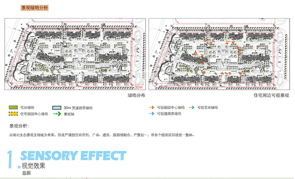 住宅建筑小区整套设计方案文本标书效果图原创设计素材库