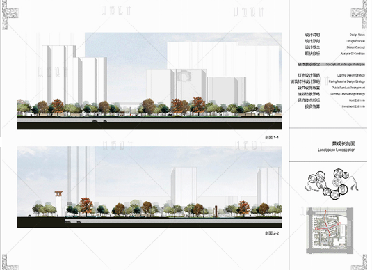 城市规划设计住宅区设计景观规划案例住宅文本方案原创设计素材库