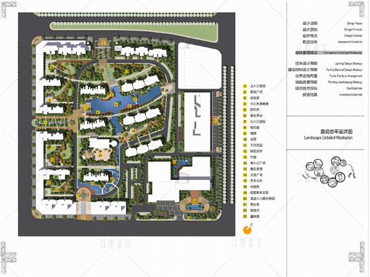 城市规划设计住宅区设计景观规划案例住宅文本方案原创设计素材库