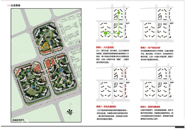 住宅建筑小区整套设计方案文本标书效果图原创设计素材库