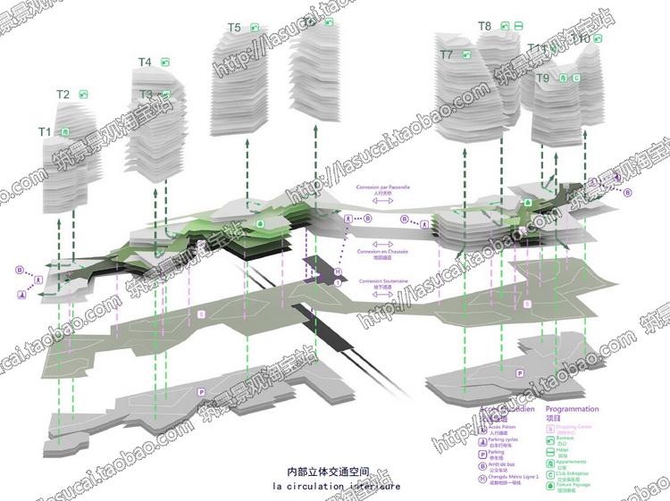 住宅建筑居住小区社区住宅建筑设计方案文本图册建筑景观规划资料51套