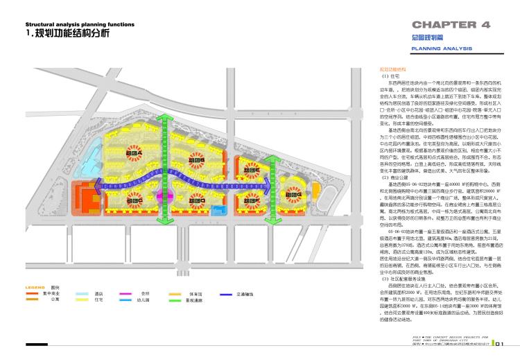 住宅区住宅建筑规划设计方案文本平面图分析图效果图案设计资源设计资源设计资源