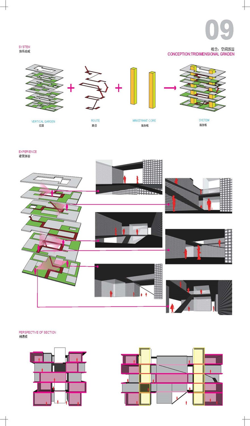 南方科技大学学校规划景观建筑规划项目方案文本建筑方案设计pdf文档设计资源设计资源设计资源