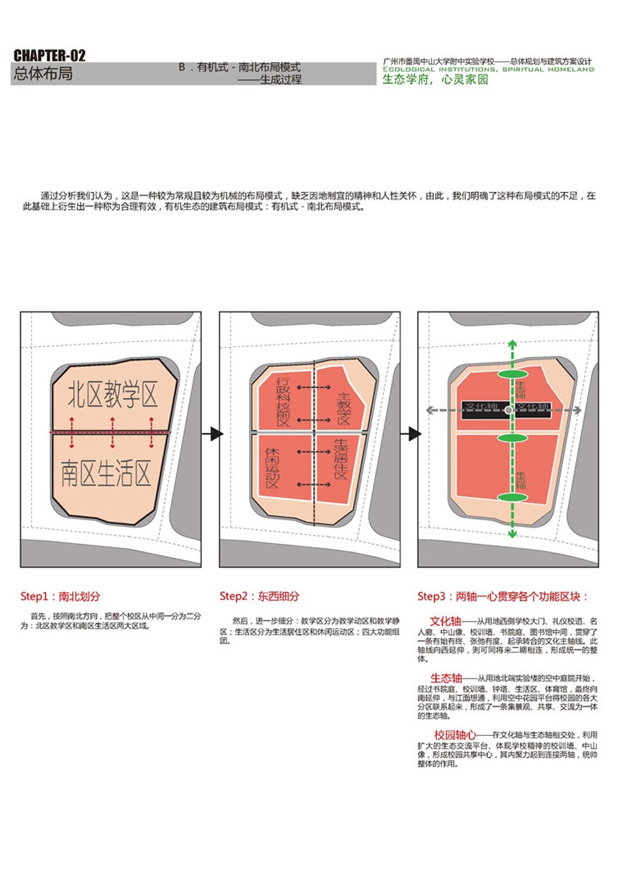 中大附中学校规划方案设计文本pdf参考源文件高清大图