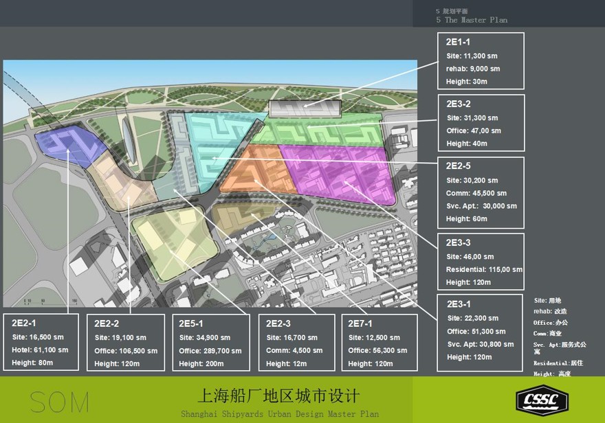 SOM-上海船厂地区城市规划设计