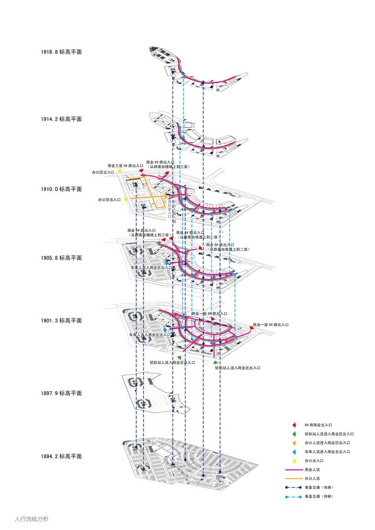 文本-办公楼商业设计综合体广场建筑设计方案高清文本PDF参考设计资源设计资源设计资源