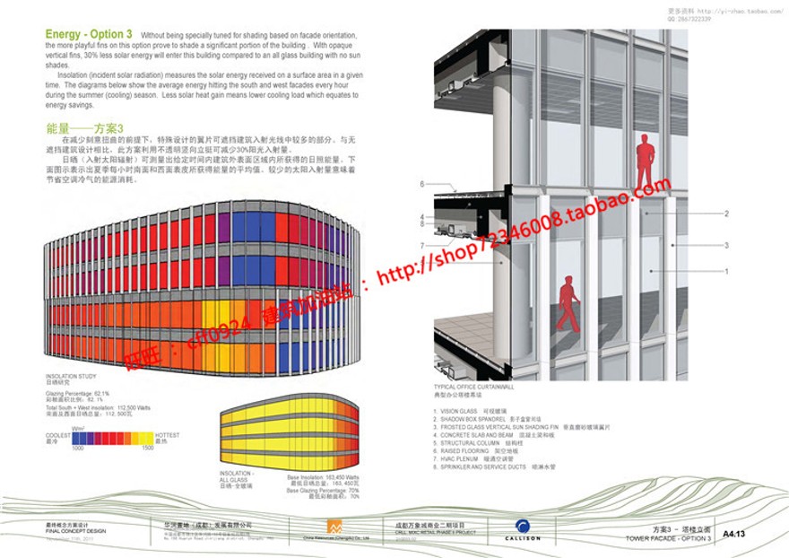 文本-凯里森华润新鸿基杭州钱江新城综合景观建筑规划项目报批方案文本