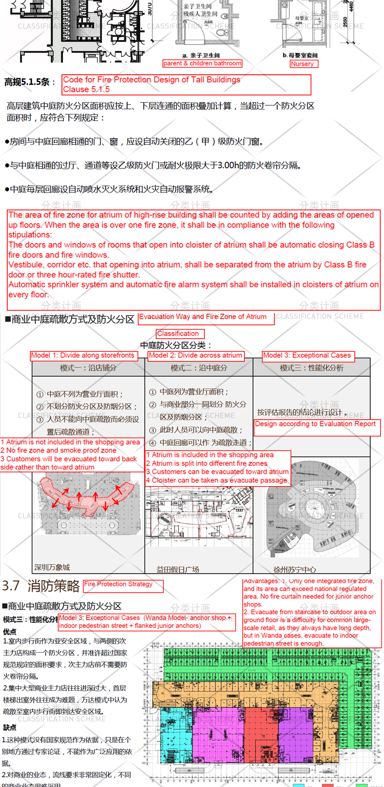 文本_BZ-054规模化购物中心商业设计综合体建筑设计研究结构机电