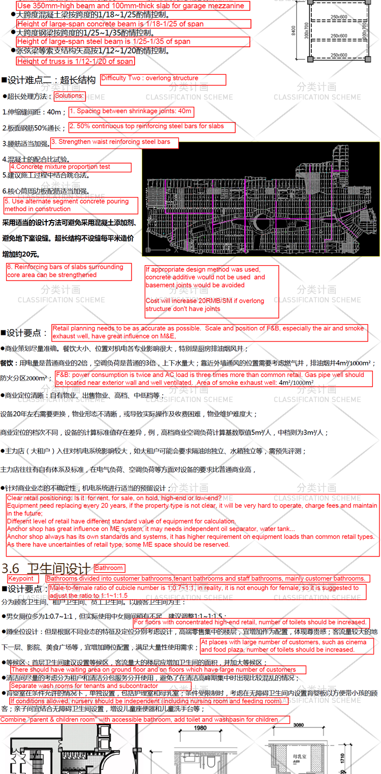 文本_BZ-054规模化购物中心商业设计综合体建筑设计研究结构机电