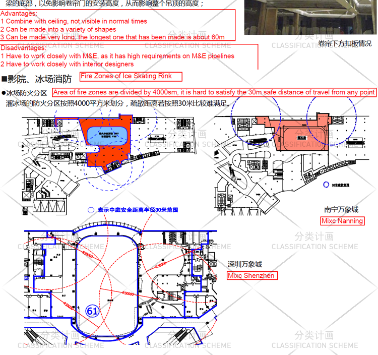 文本_BZ-054规模化购物中心商业设计综合体建筑设计研究结构机电