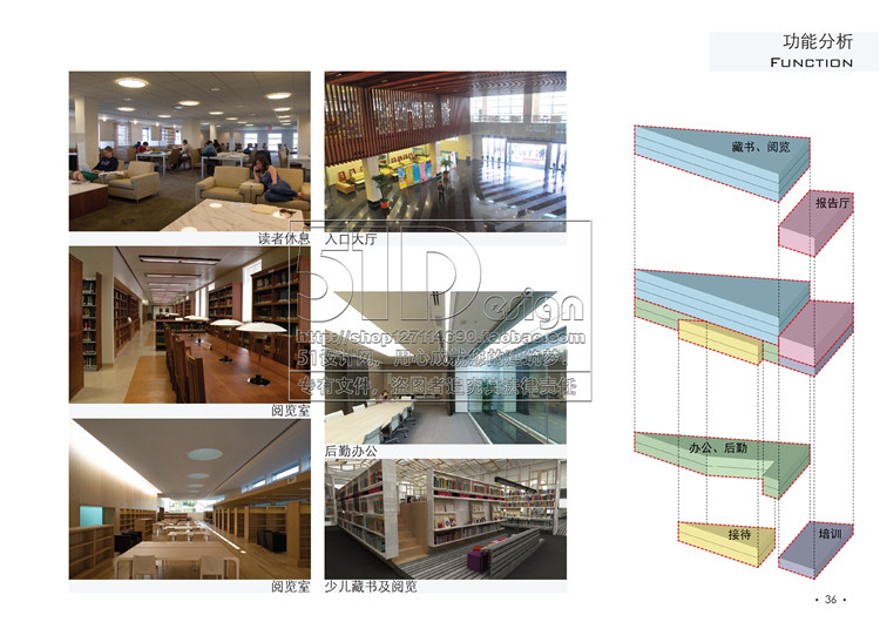 文本-图书馆课程设计效果图平面剖面高清文本PDFJPG预览请设计资源设计资源设计资源