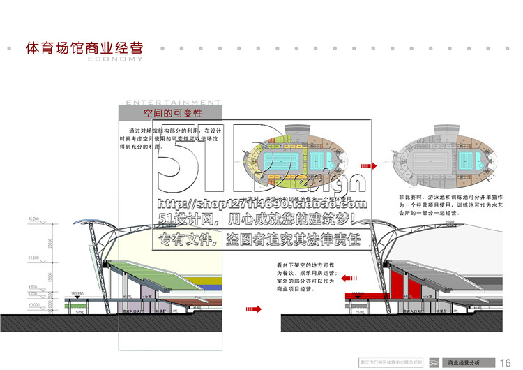 文本-足球场运动场体育中心设计文本高清效果图平面立剖