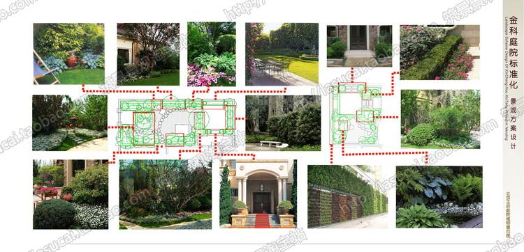 文本0089商业别墅花园庭园设计家花园庭院景观园林设计标准化文本设计资源设计资源设计资源