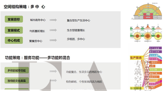 文本_26住宅景观规划设计方案文本分析精选集中册64套