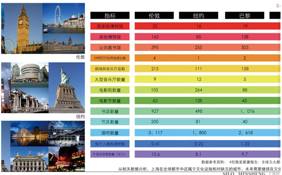 文本_23滨水景观规划设计方案文本分析效果图资料集中册52套